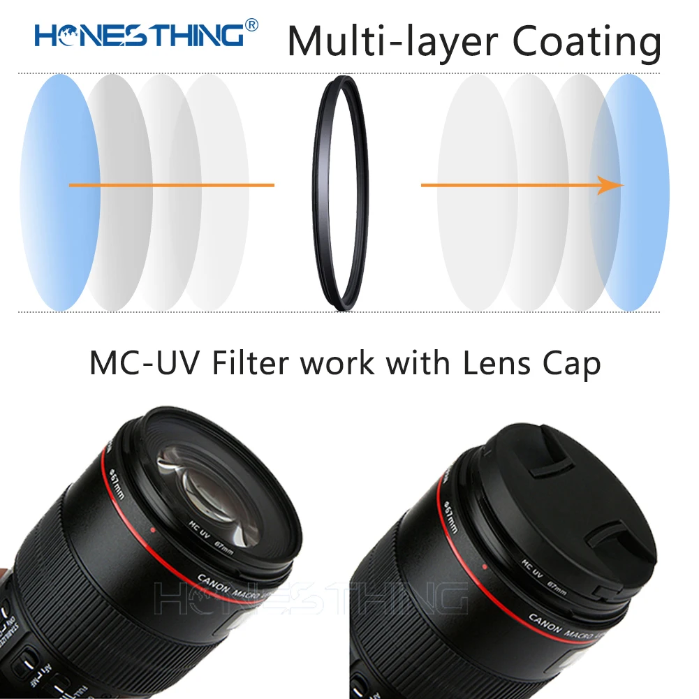 HonesThing крышка объектива MC UV CPL ND фильтр 4 в 1 комплект 37 40 5 43 46 49 52 55 58 62 67 72 77 82 мм ND2 до