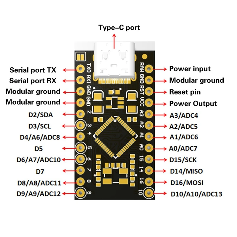 Модуль Atmega32u4 Type-C Mini Usb Pro Micro для Arduino 3 В/16 МГц с 2-рядным контактным разъемом Leonardo