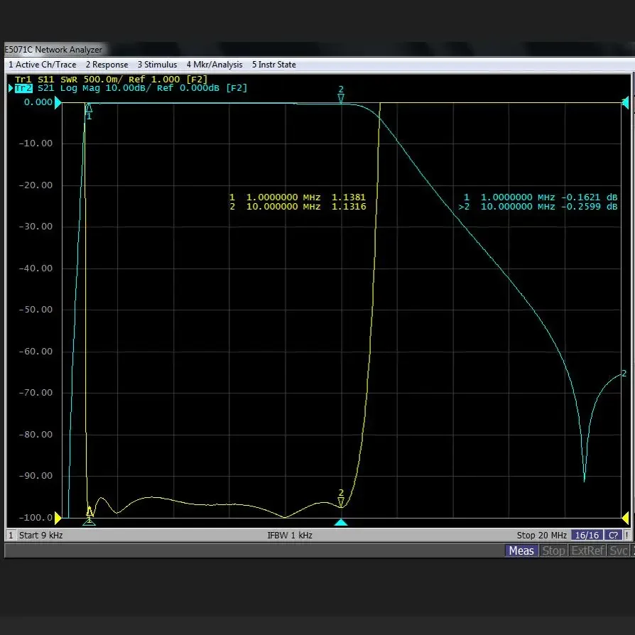 Фильтр Bandpass BPF коротковолновый 1-10 МГц N-Разъем 10 Вт для связи защита от помех