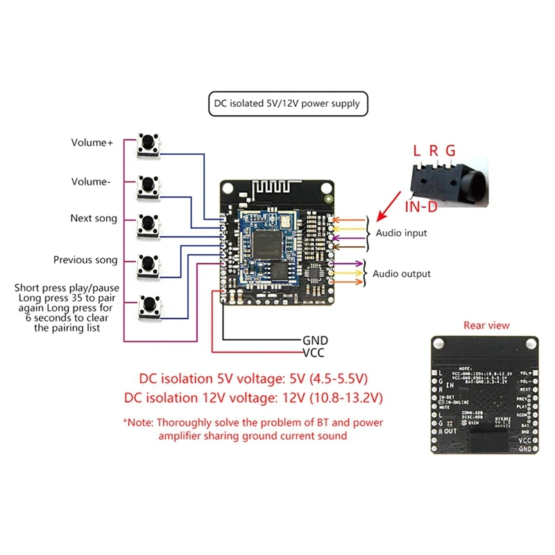Музыкальный модуль Bluetooth 5 В/12 В постоянного тока APTX/ATPXHD аудиоусилитель для