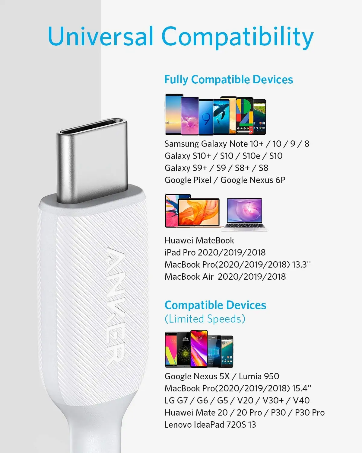 Фото Anker Powerline III 60 Вт USB C-кабель 6 футов USB C к USB C 2.0 Кабель для быстрого зарядного устройства Поддержка настройки №5