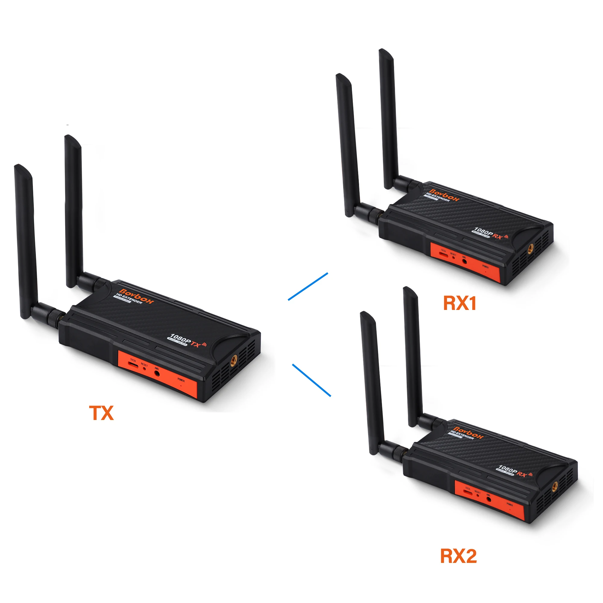 5.8Ghz 200M Wireless HDMI Extender Video Transmitter Receiver 1 To 4 Splitter Screen Share for PS4 DVD Camera PC To TV Monitor