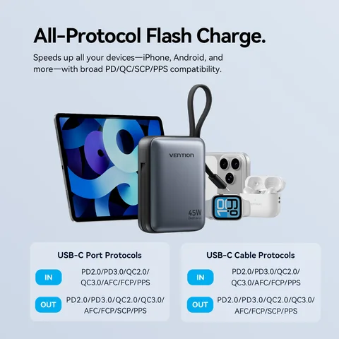 Power Bank Vention 10000 мАч, 45 Вт, быстрая зарядка, встроенное портативное зарядное устройство C & L для iPhone, Samsung Galaxy, внешний аккумулятор Powerbank