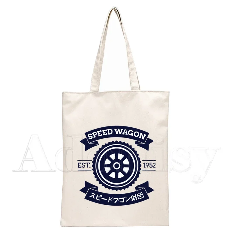 Женская Парусиновая Большая Сумка Экологически Чистая Вместительная Для