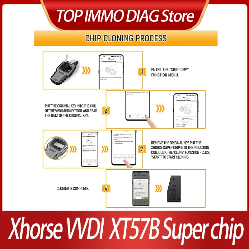 Суперчип Xhorse VVDI XT57B для клонирования ID11, 12, 13, 46, 47, 48, 49, 4A, 4C, 4D, 5C, MQB48, MQB49, 7935, XT27A, Mini Key Tool, Max Key Tool Plus (art.: 3920d8aaba4fc) - 3920d8aaba4fc