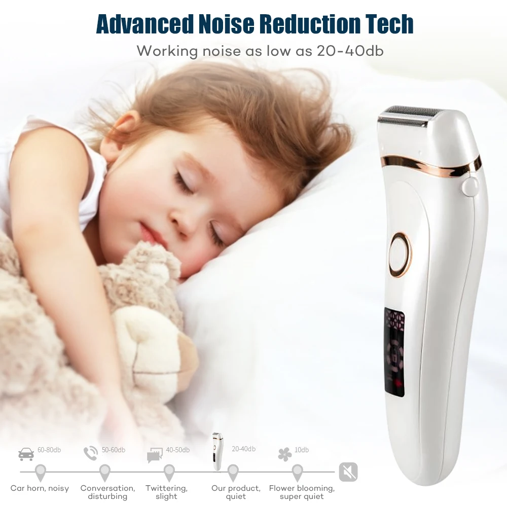 

Electric Razor Painless Lady Shaver For Women USB Charging Bikini Trimmer For Whole Body Waterproof LCD Display Wet & Dry Using