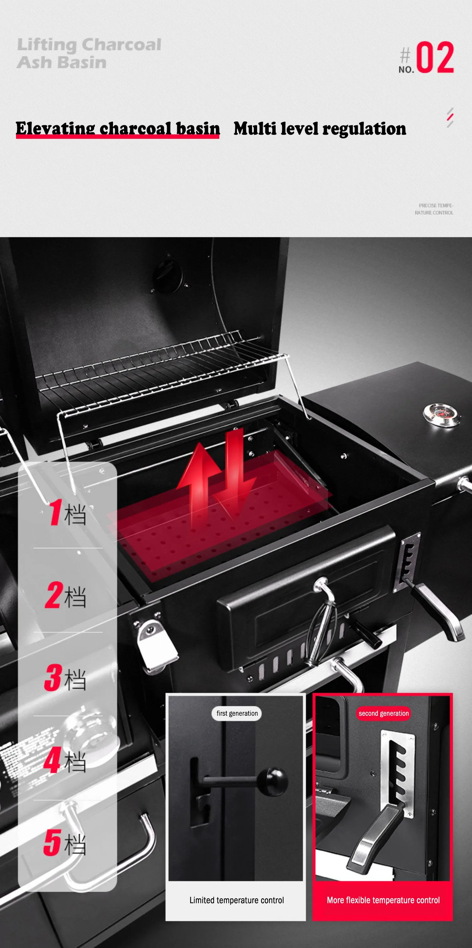 Бесплатная доставка в Европу углеродная и газовая двухцелевая Большая горелка