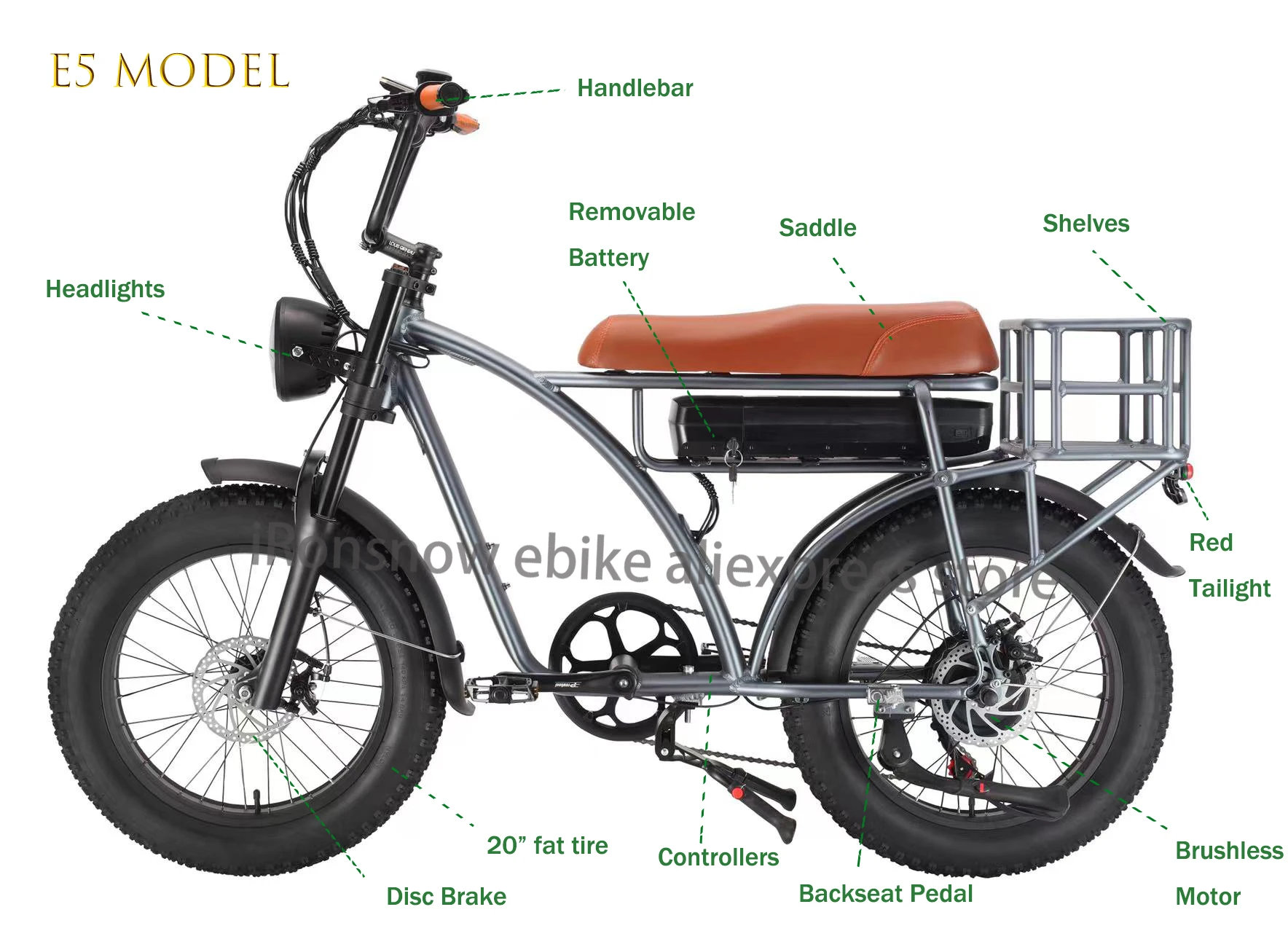 Duty Free SMLRO Retro Cargo Electric Bike 48V 1000W 2000W Dual Motor Ebike 18AH MTB 20inch Fat Tire Motorcycle Bicycle E5 Velo