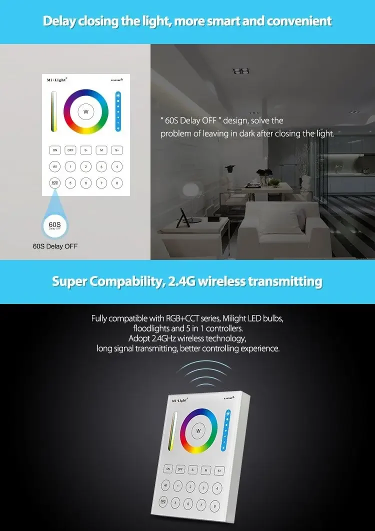 Фото Интеллектуальный пульт дистанционного управления MiBoxer Brightness/CCT/RGB/RGBW/RGBCCT 2,4G №4