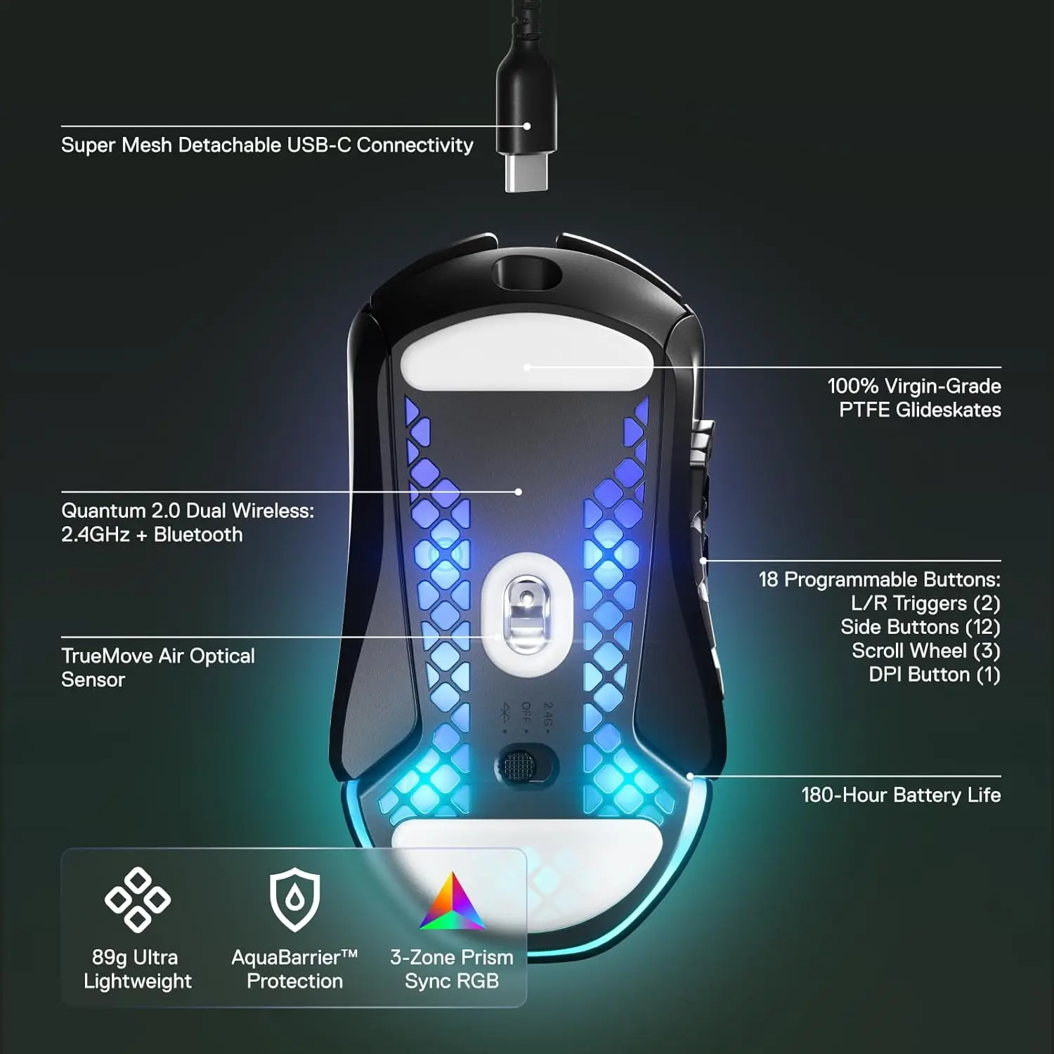 Беспроводная игровая мышь SteelSeries Aerox 9 Holey RGB сверхлегкая 18 кнопок Bluetooth/4 4 ГГц К DPI