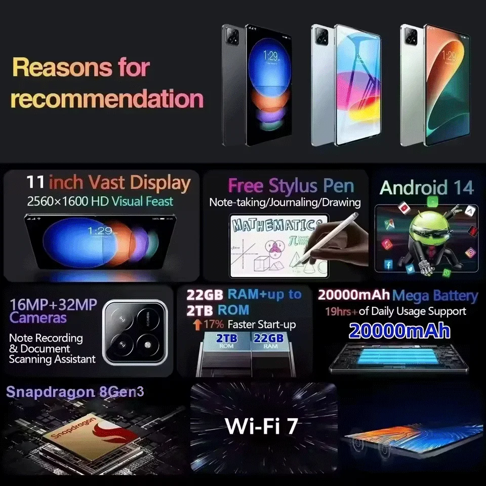 Фото Новая глобальная версия 5G Tablet PC Pad 7S Pro Ultra 4K HD Snapdragon 8 Gen3 20000 мАч 22 ГБ + 2 ТБ Android14 Dual SlM WlFl Mi Tablet №2
