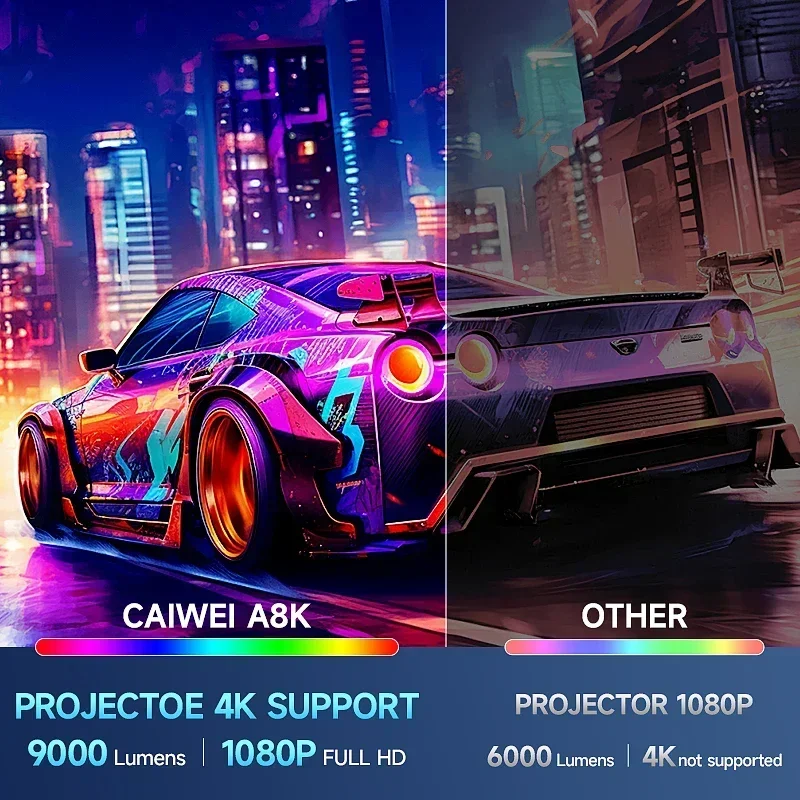 Лидер продаж новый портативный проектор с поддержкой 9000 люмен 4K совместимый