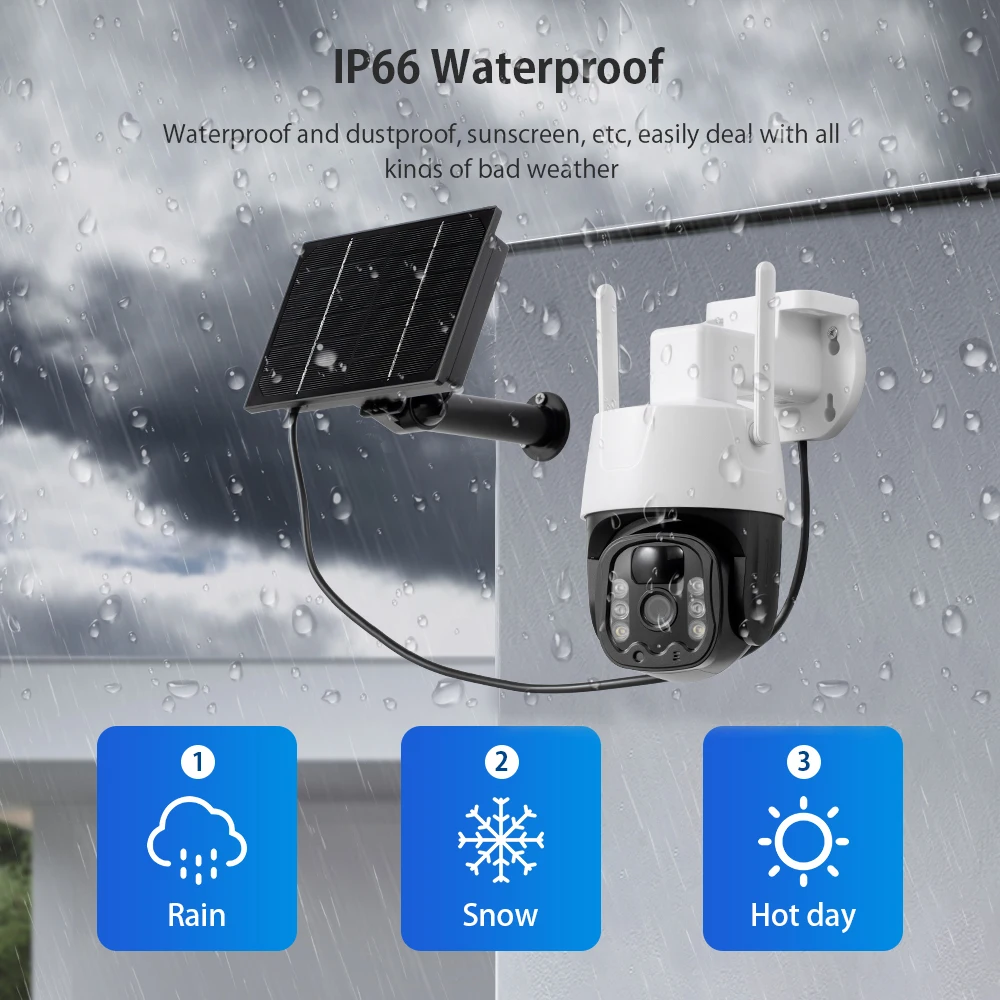 Цена IP-камера 1080P Беспроводная с поддержкой 4g и Wi-Fi, 2 МП