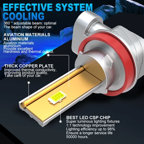 22000LM H8 H9 H11 H16JP Светодиодная фара 120 Вт Супер яркая 6500K Canbus 9005 HB3 9006 HB4 Светодиодная лампа для фар 3570 CSP 12 В
