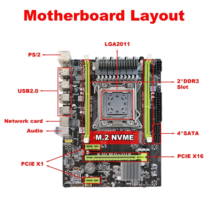 Обновление материнской платы X79 Pro + E5 2630 V2 ЦП SATA кабель переключатель перегородка