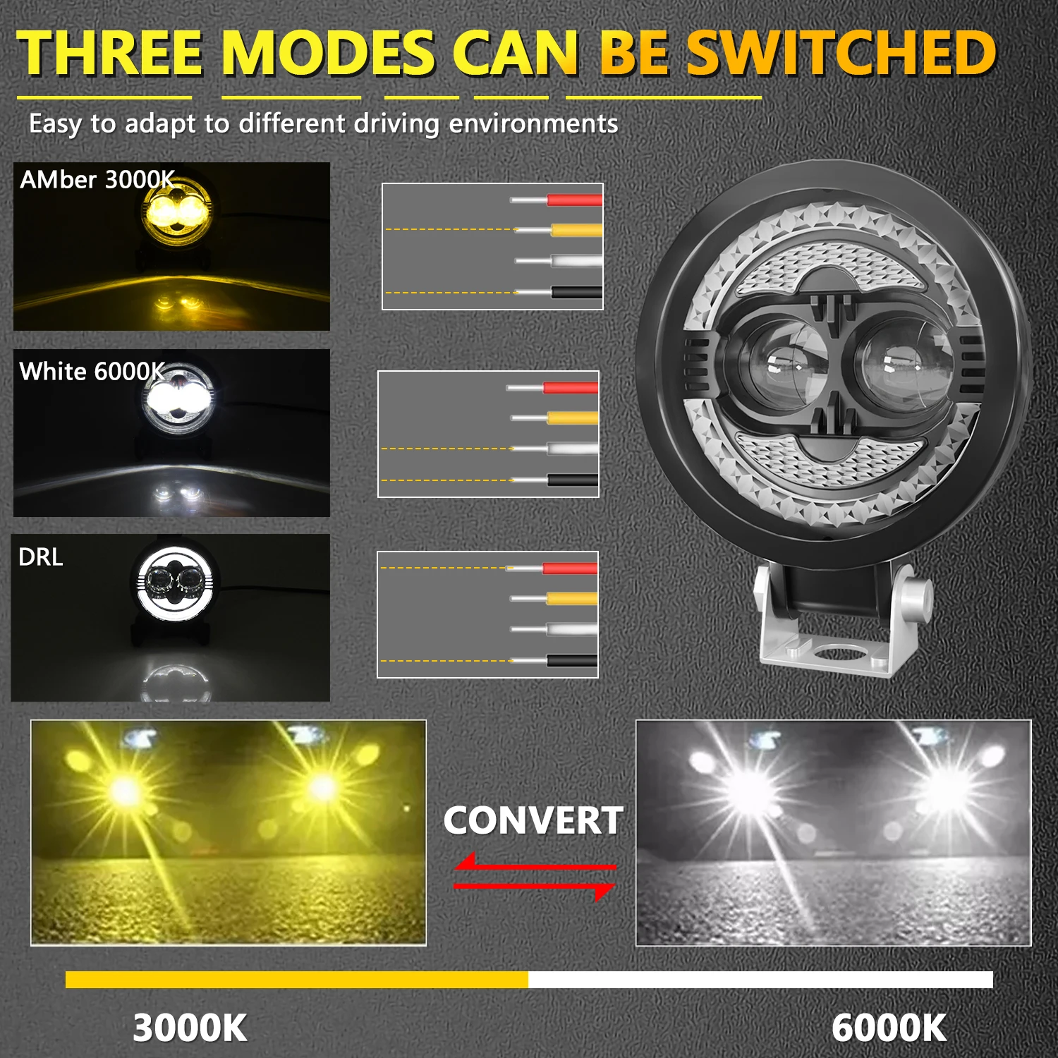 MONDEVIEW круглый мотоцикл M9 дневные ходовые огни DRL220W высокая мощность 20000LM яркость