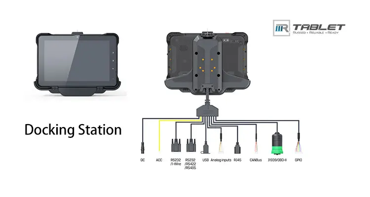 10-дюймовый защищенный планшетный ПК на Android с GPS, 4GWiFiBT, RS232, IP67, 1000 нит, 8000 мАч, восьмиядерный процессор для управления автопарком (art.: 3920dab4eb770) - 3920dab4eb770