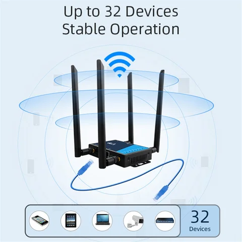 4G Wi-Fi роутер промышленного класса 4G широкополосный Wi-Fi беспроводной роутер 4G LTE CPE роутер со слотом для Sim-карты антенной-европейская вилка