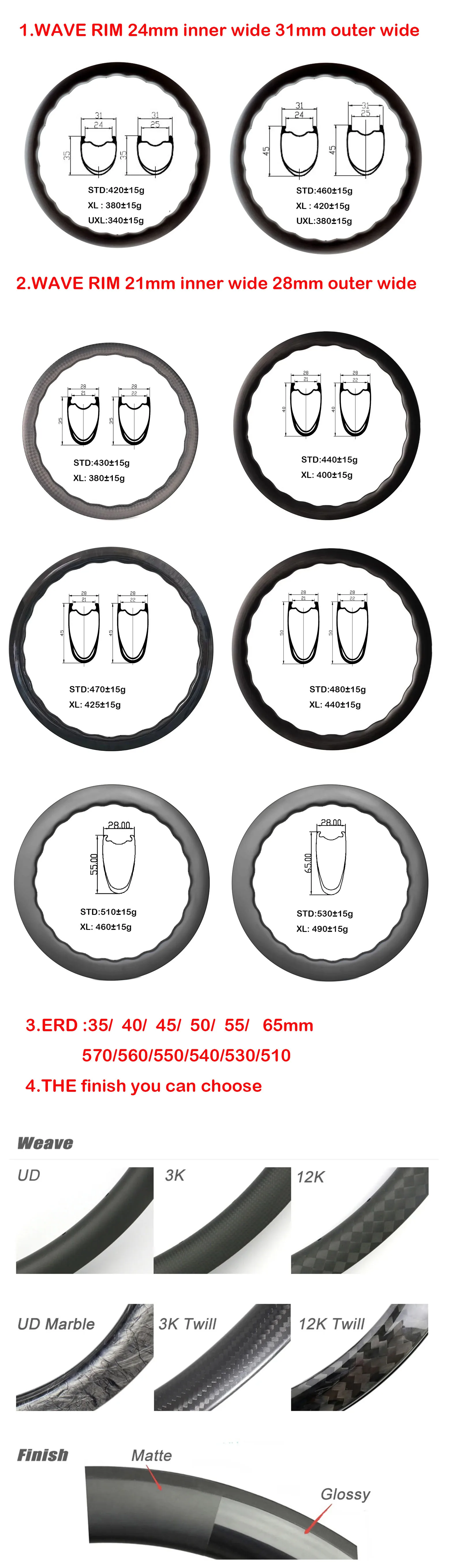 Фото Карбоновые колеса 700C Wave Wheels, глубина обода 35/40/45/50/55/65 мм, для шоссейных велосипедов, ширина обода 28/31 мм, для гравийных дорог, под дисковый тормоз №3