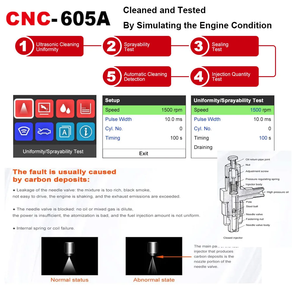Распродажа 6-цилиндровых форсунок инжектора с ЧПУ 605A GDI EFI SFI тестер для очистки