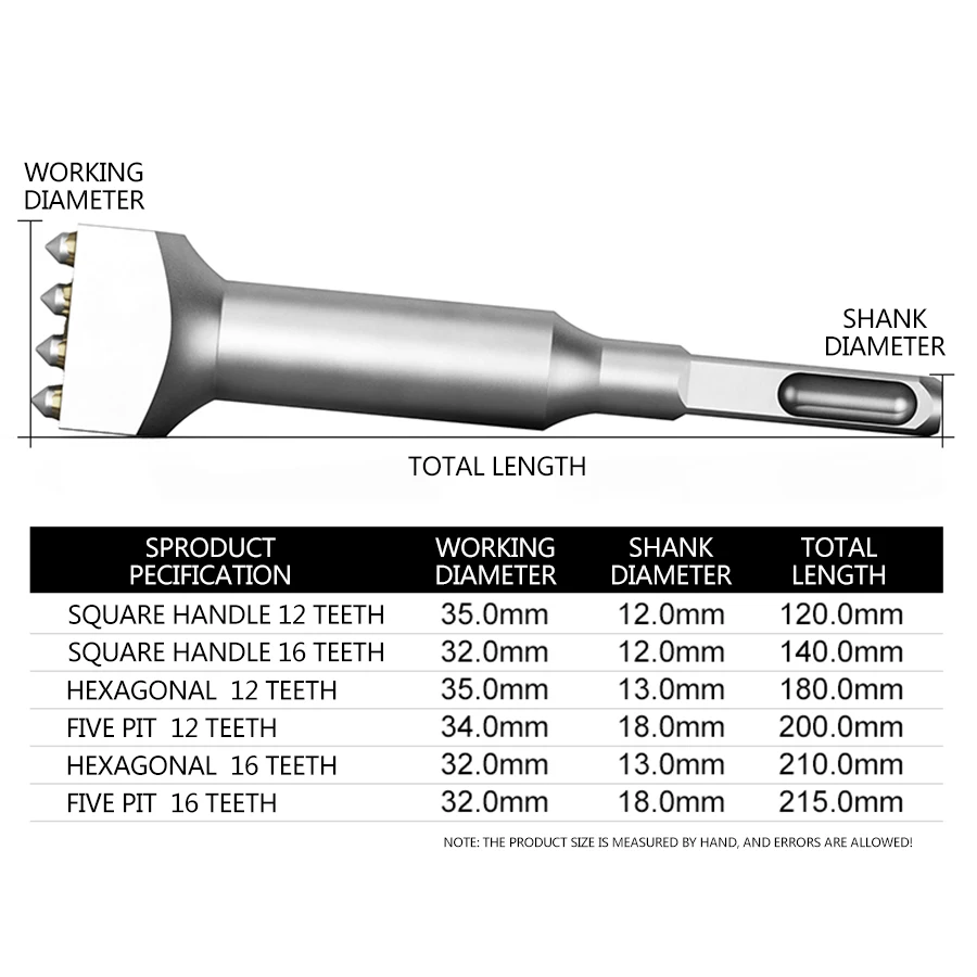 Сверло молоток для цветов долото цемент бетон стена популярная Lychee поверхность