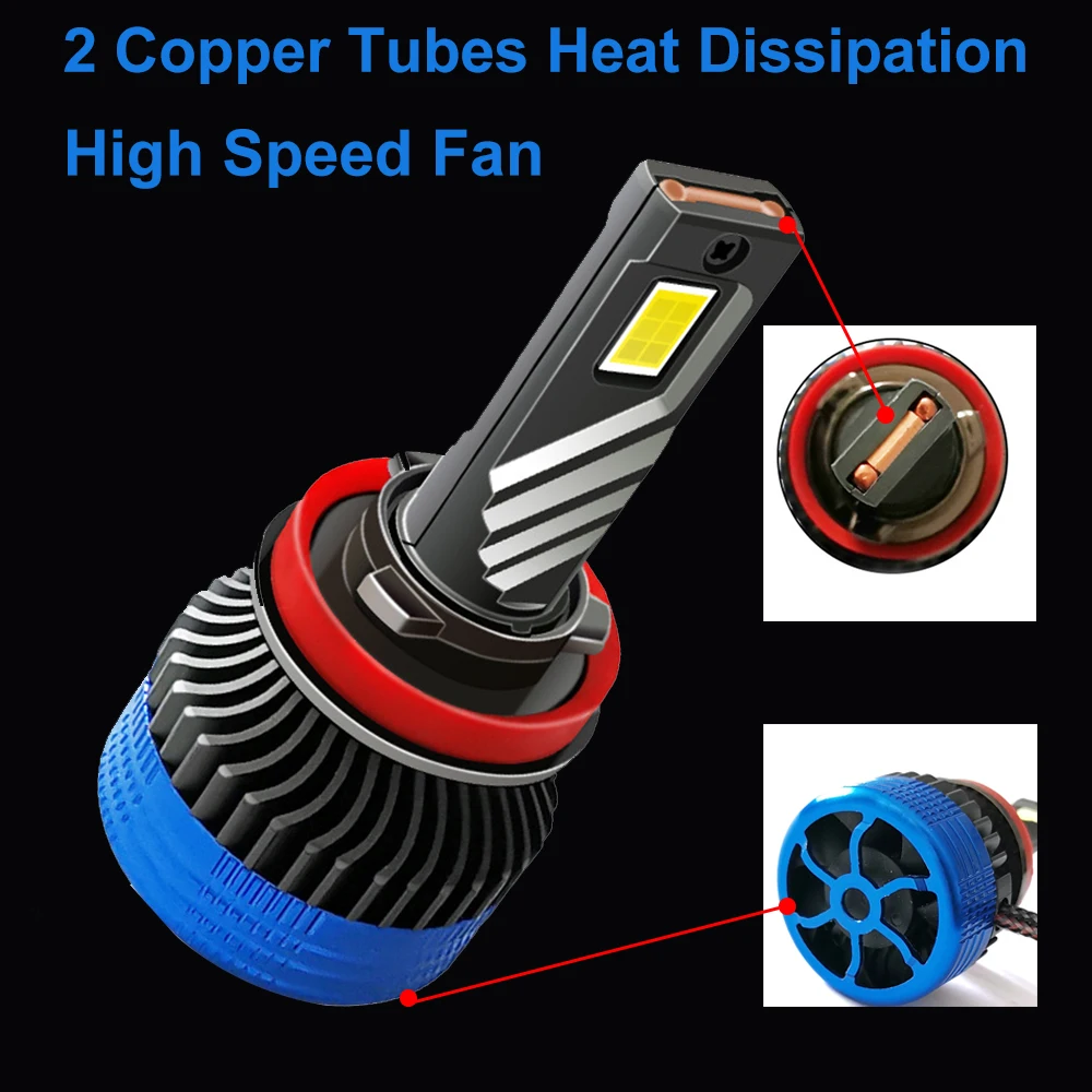 Светодиодные фары YHKOMS 180 Вт 9005 лм H7 Canbus H4 9006 HB3 6000 HB4 светодиодные Turbo Tube H8 H11 H9 лампы K