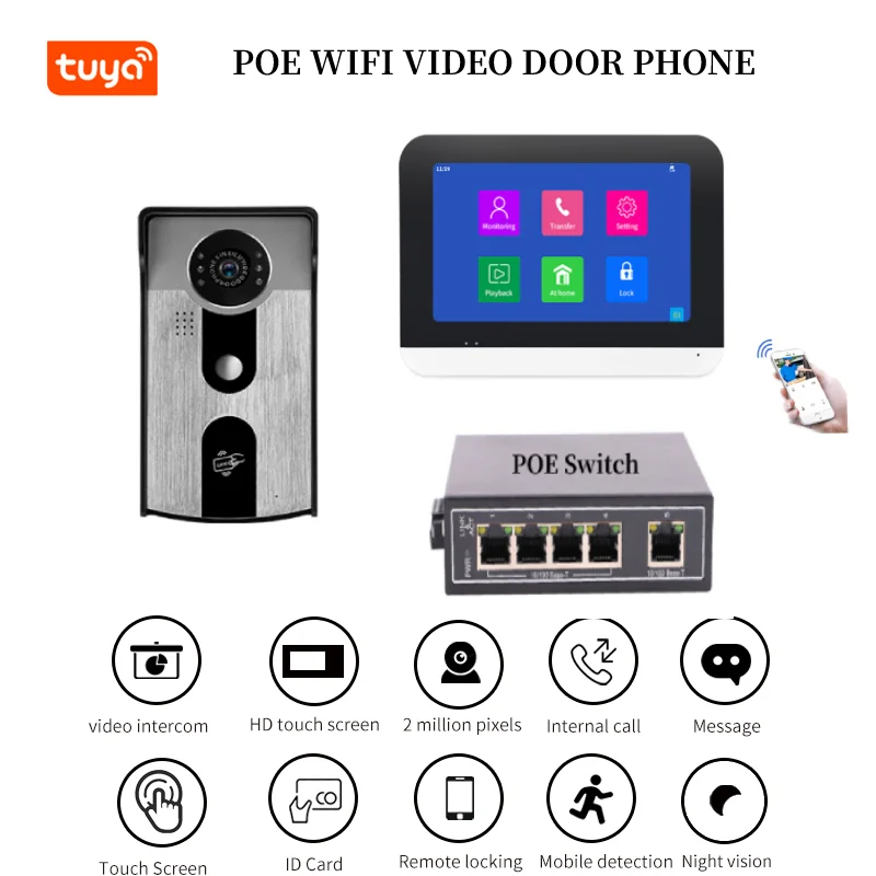 Tuya WIFI IP Video Door Phone Intercom System POE Interface Multi-language Local LAN Monitoring Motion Dection Video Doorbell