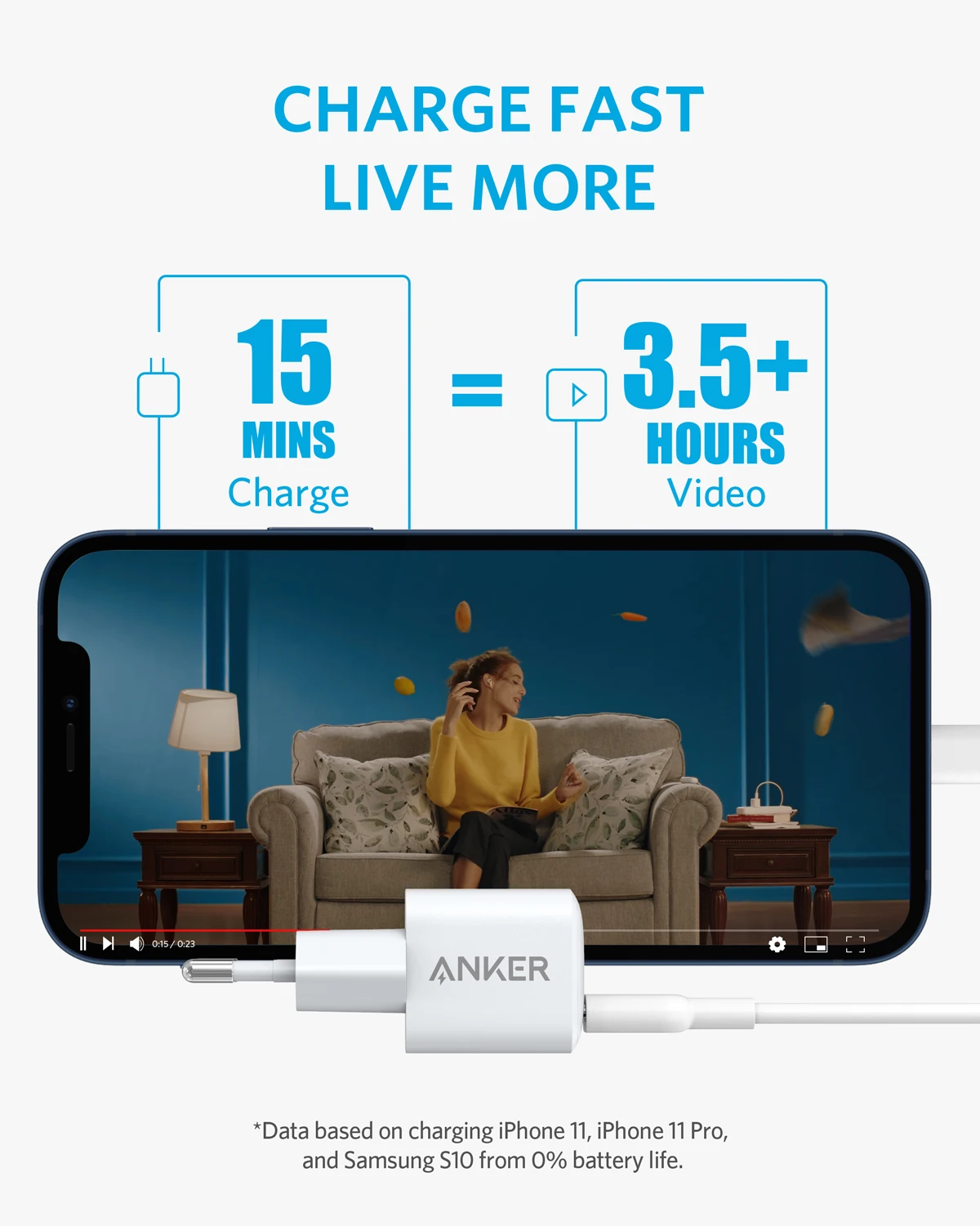 Зарядное устройство Anker Nano 20 Вт для iPhone PowerPort III PIQ 3 0 долговечное компактное