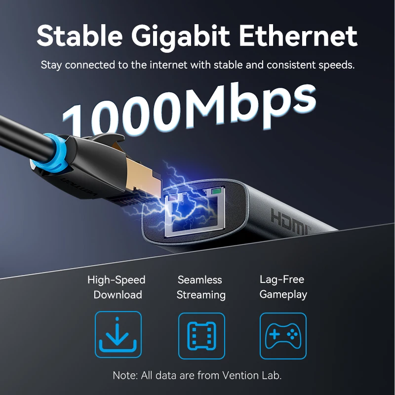 Фото Vention USB C HUB Type C to HDMI 4K60Hz RJ45 PD 100 Вт Адаптер для Macbook iPad Pro Air M2 M1 Sumsang Аксессуары для ПК USB 3.0 HUB №4
