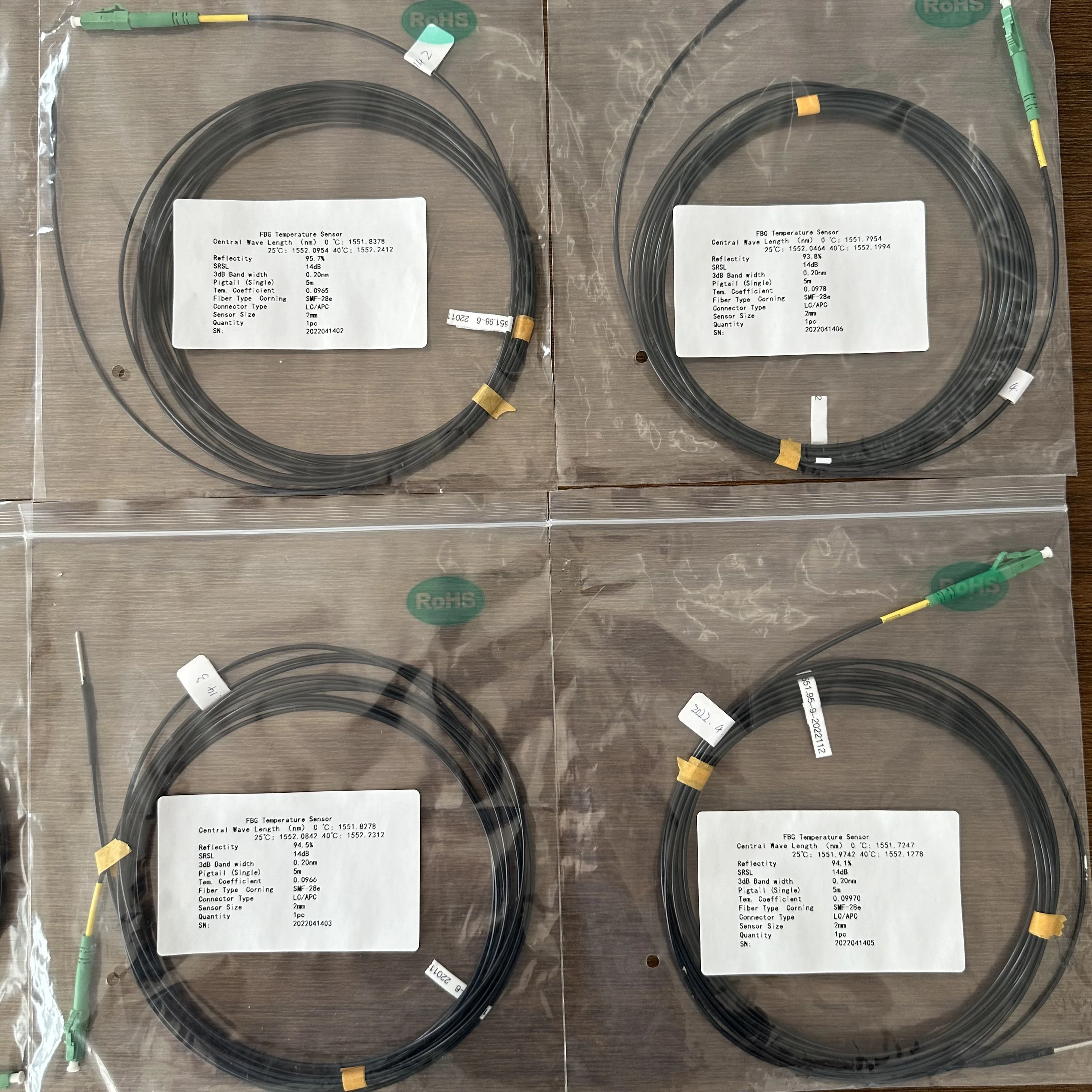 Датчик температуры FBG длина центральной волны 1552 нм оптоволоконные инструменты