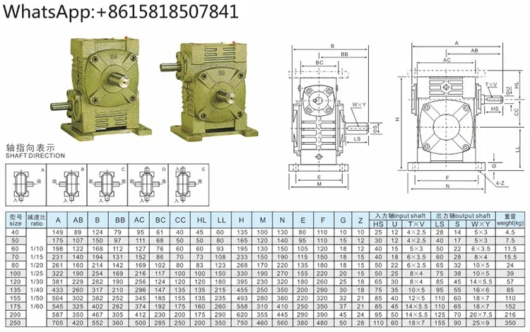 WPWA WP WPWO WPWX 40 50 60 70 80