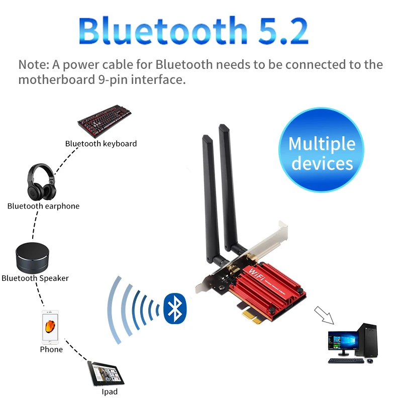 Wi-Fi 6E PCIE M.2 адаптер три диапазона 5374 Мбит/с Bluetooth 5 3 Intel AX210 беспроводная 6 сетевая