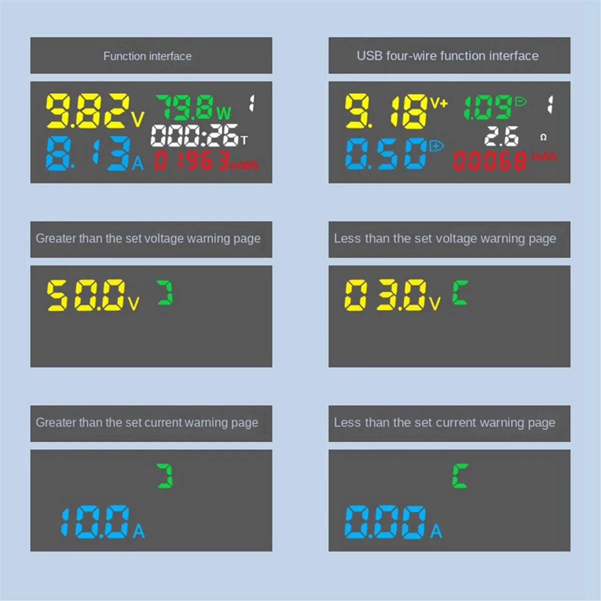 Цифровой USB-тестер вольтметр-амперметр постоянного тока амперметр детектор