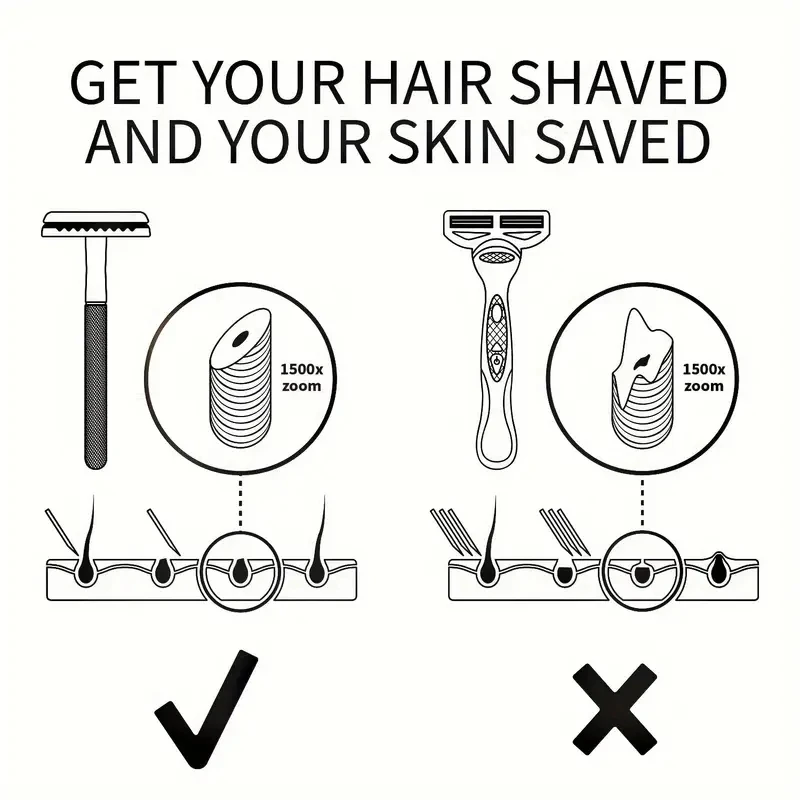 Сборная машина для Каталога в винтажном стиле