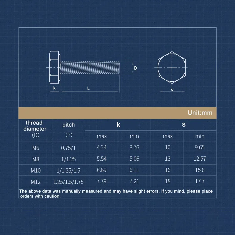 Наружный шестигранный винт класса 8 из черной стали с тонкой резьбой M8 M10 M12 DIN933