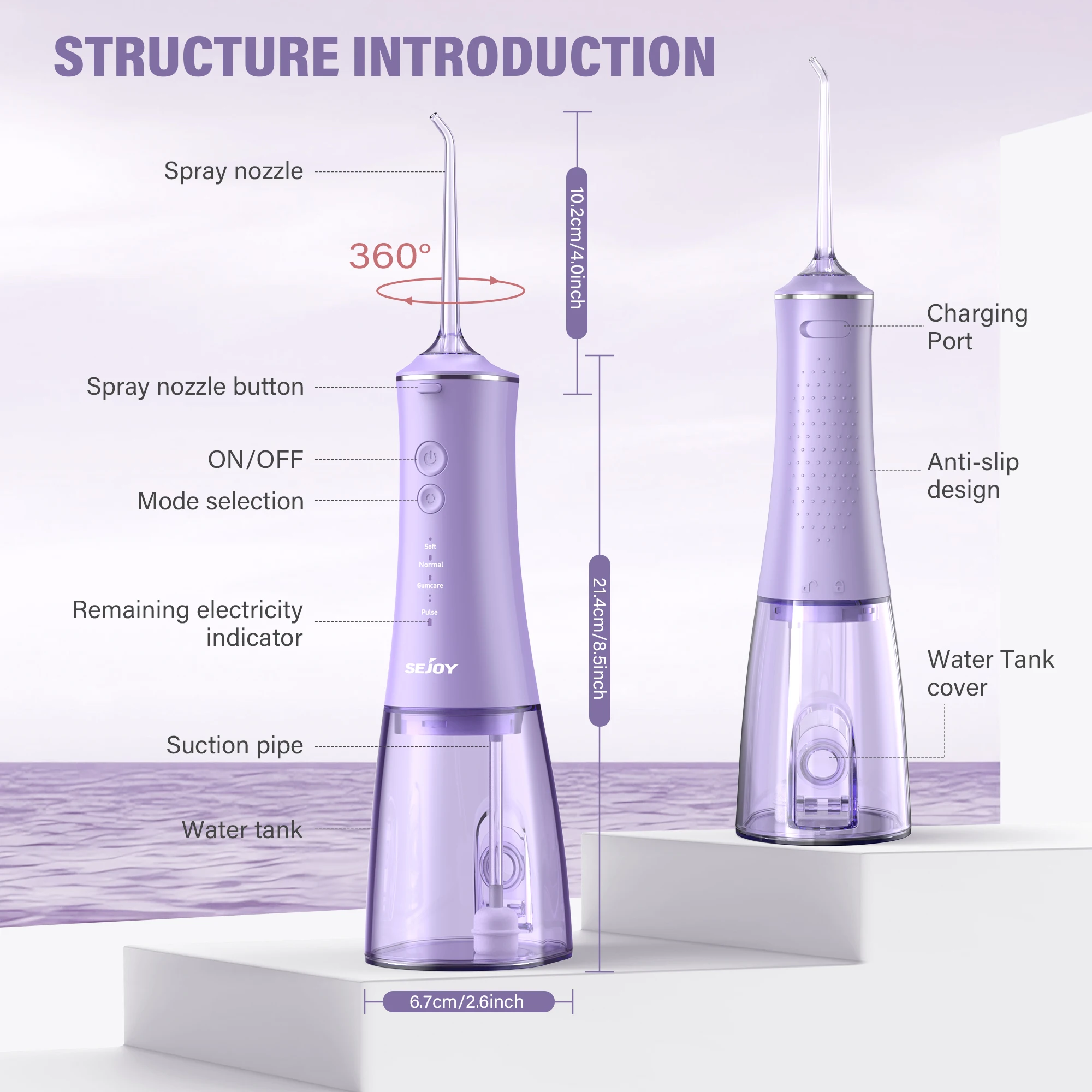 Портативный зубной Флоссер Sejoy 280 мл 6 насадок 4 режима