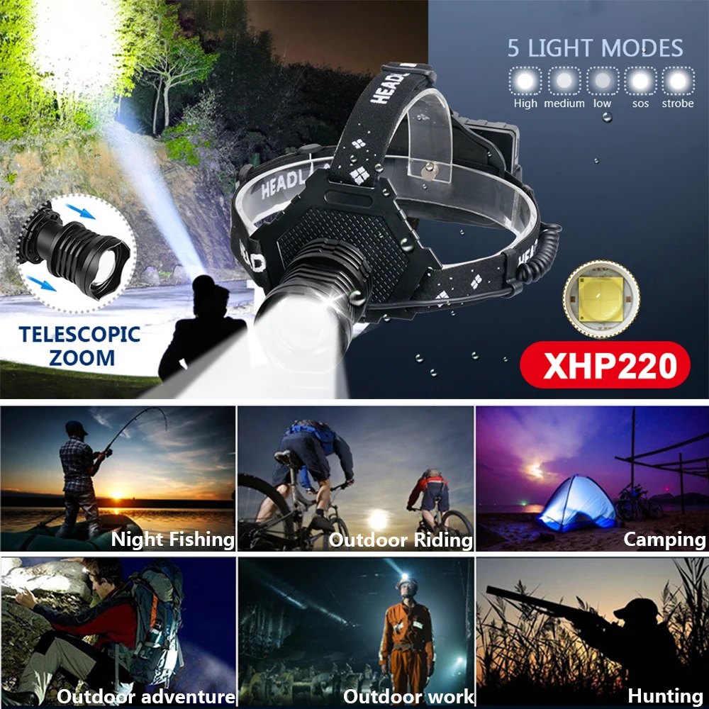

XHP220 Led Headlamp 80,0000LM Lamp High Power USB Rechargeable 18650 Battery Headlight Waterproof Zoom Fishing Head Flashlight