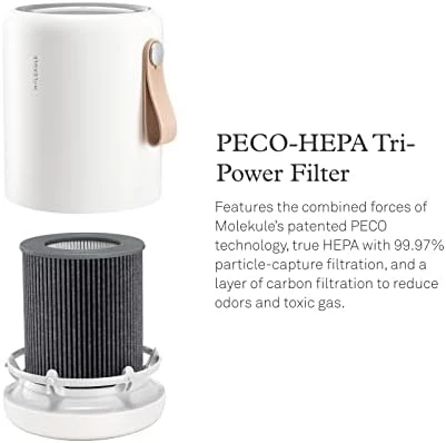 

PECO-HEPA Tri-Power Filter Air Mini and Mini+ | Air Purifier Replacement Filters with PECO and HEPA Technology, Eliminates Smoke