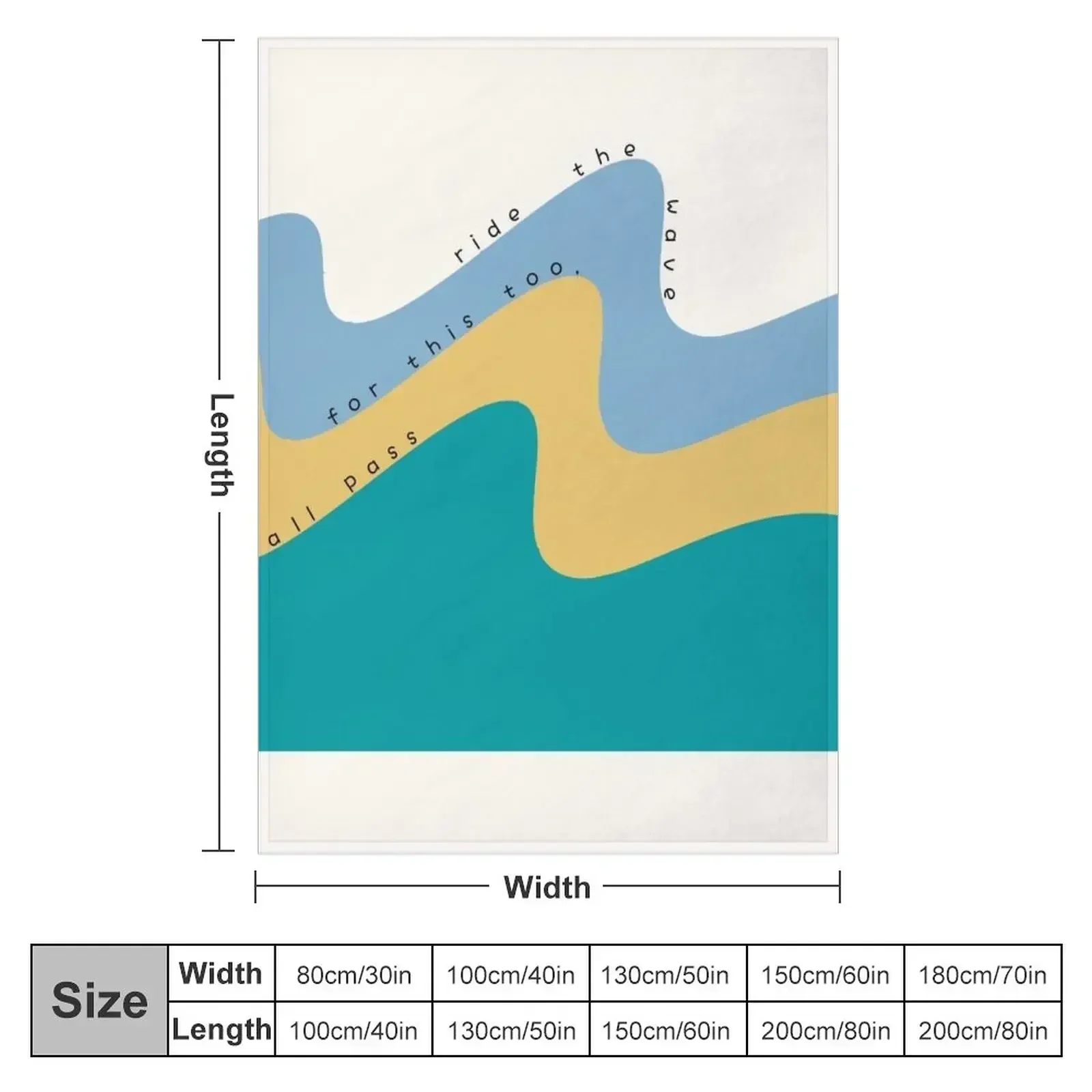 Urge Surfing Ride the Wave навыки копирования для психического здоровья консультирующее