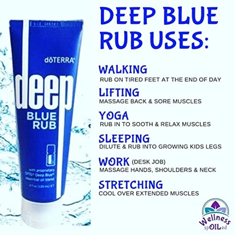

Deep Blue Rub Fast Acting Pain Relief on Shoulder/Muscle/Joint/Back Body Ache for Everyday Relief 120ml/4 oz Body Gel Cream