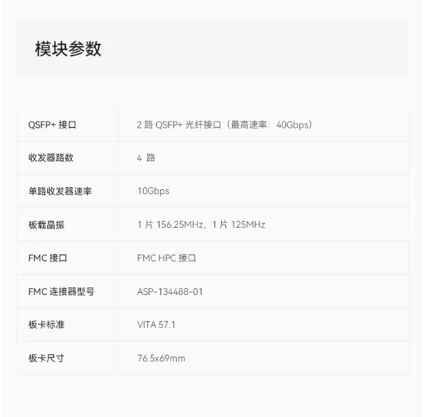 Для оптических портов ALINX Two QSFP+ 40G для отправки и приема оптических волокон Поддроустановки FMC (art.: 3920ca52fbc2b) - 3920ca52fbc2b