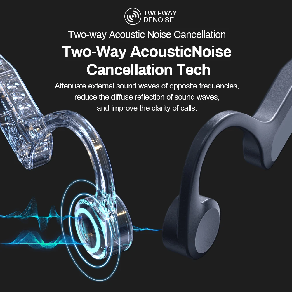 DACOM X14 Спортивные Bluetooth-наушники с памятью 32 ГБ MP3-плеер IP56 Водонепроницаемые