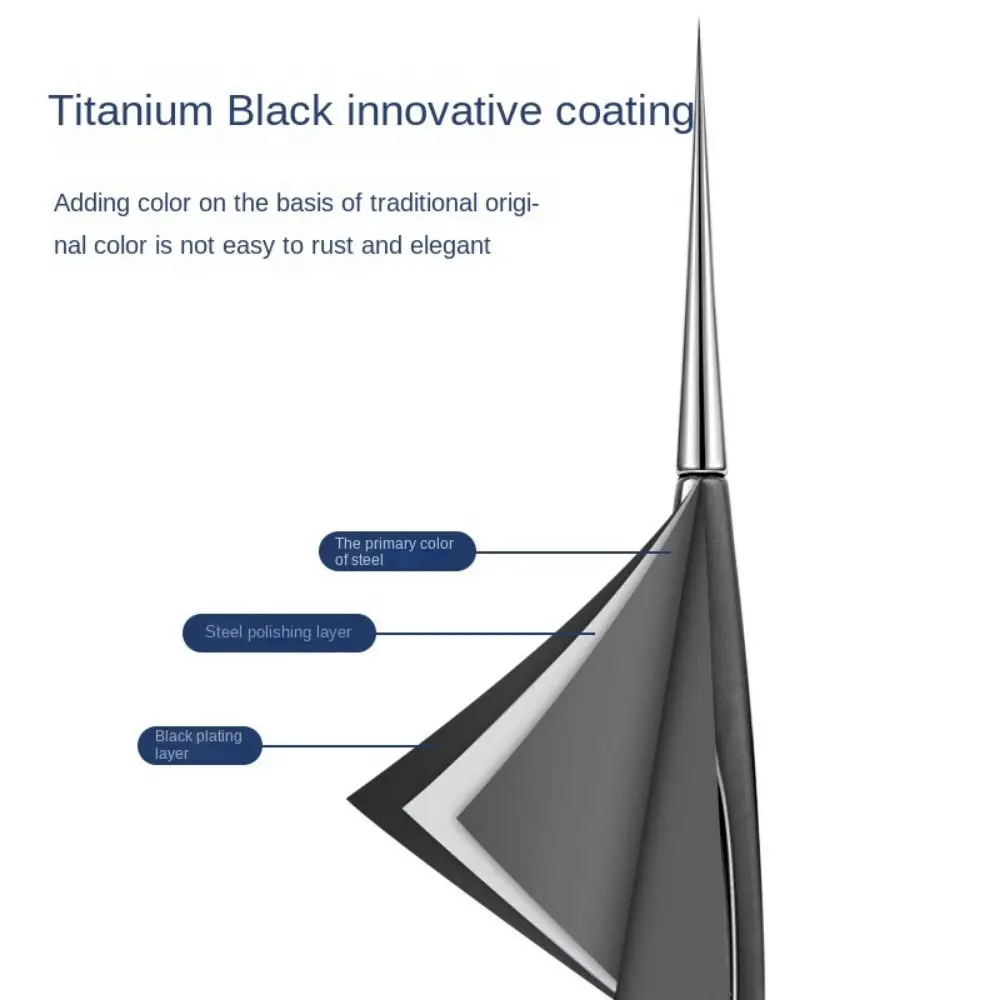 Инструмент для удаления чёрных точек на лице