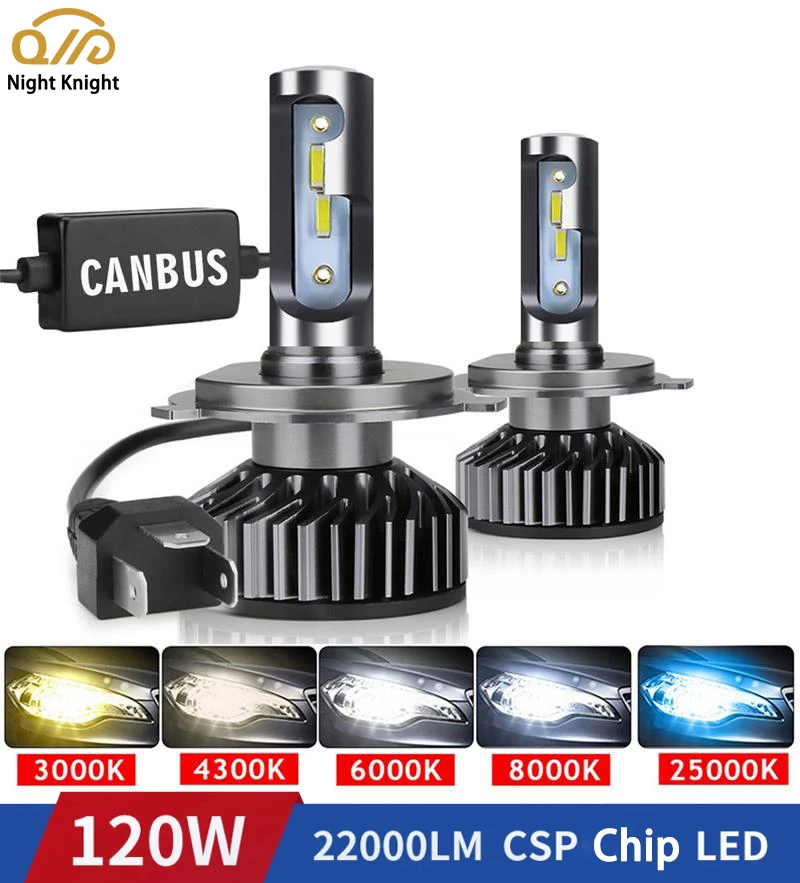 

Автомобисветильник фары Night knight s H4 LED CANBUS светодиодный H7 22000LM H11 лампы для Светодиодный ных фар 9005 9006 HB3 HB4 H1 9012 Автомобильные противотуманные ...