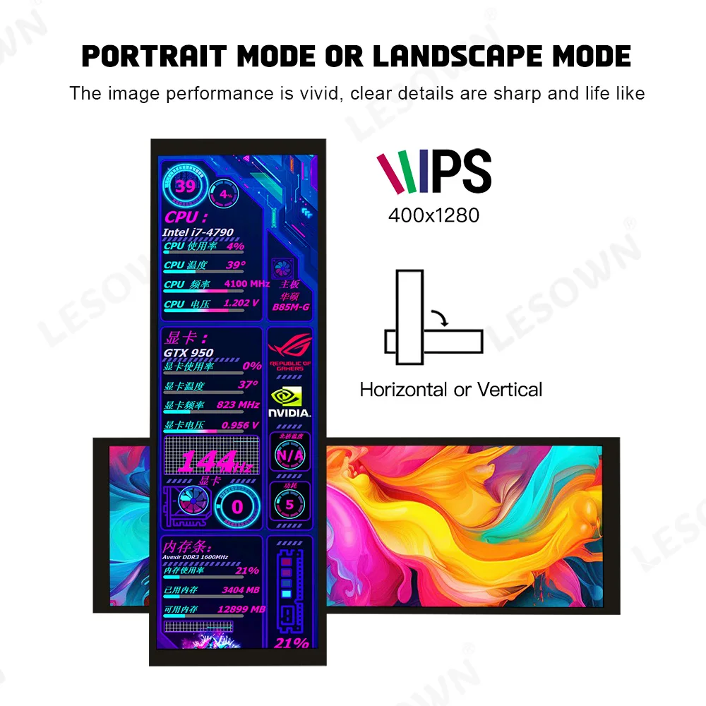 Фото Визуальный модуль LESOWN Bar Aspect Ratio с быстрым подключением, 7,9-дюймовая матричная панель с контроллером MiniHDTV и кабелями №5