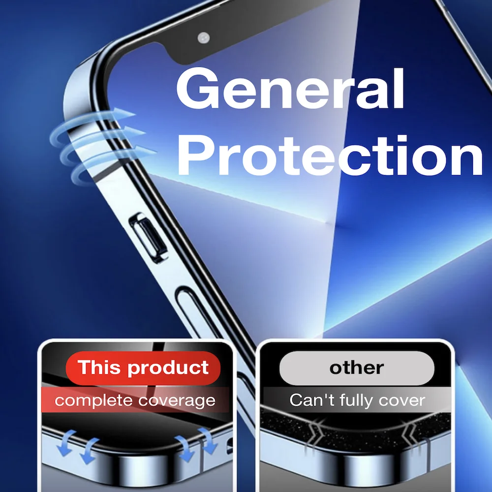 Для iPhone 15 Pro Max 14 PLUS 13 12 11 XR XS X protezione dello Žmo del telefono estilo polvere vetro temperato con Kit di in