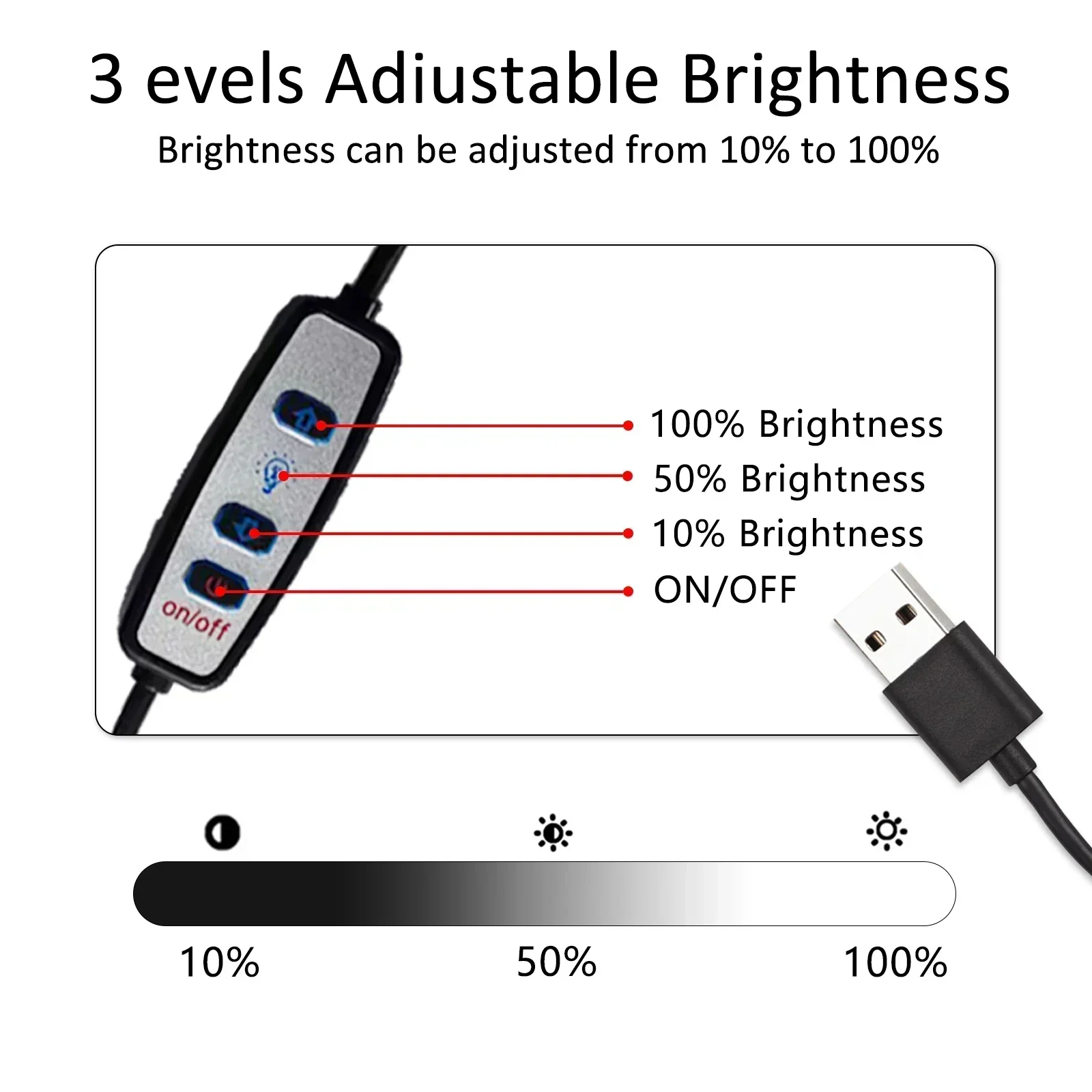 Светодиодная Неоновая Вывеска Настенная Акриловая Доска Яркая Красочная