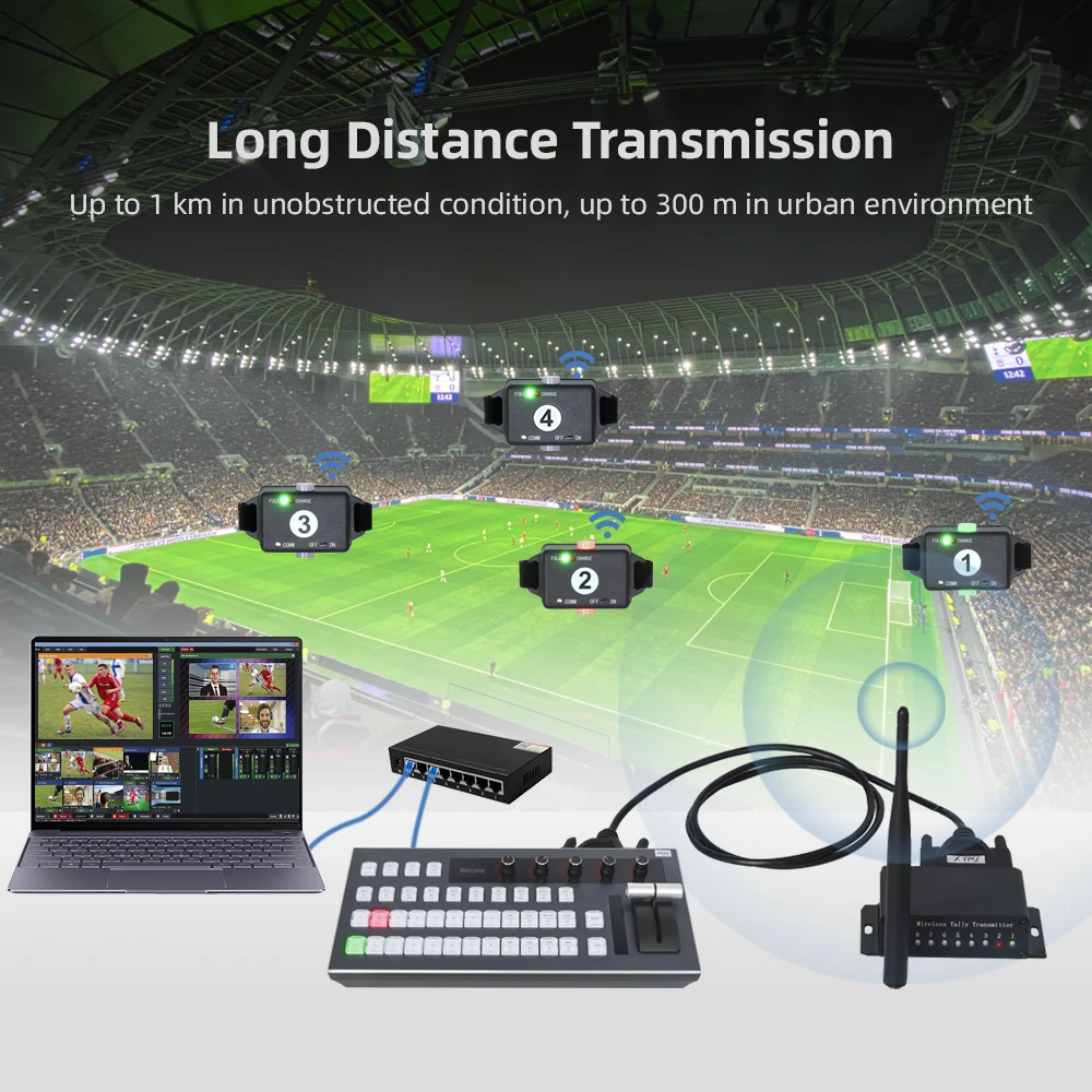 Система подсветки на 4-х участников для видеокоммутатора VMIX Blackmagic ATEM