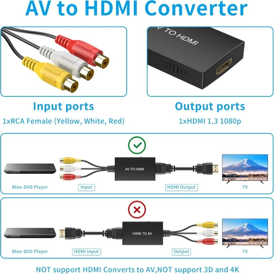 Фото Кабель-переходник, совместимый с RCA в HDMI, адаптер 1080P, совместимый с AV-HDMI для PS1/2/3 STB Xbox VHS VCR, DVD-плеер с синим радиусом №3