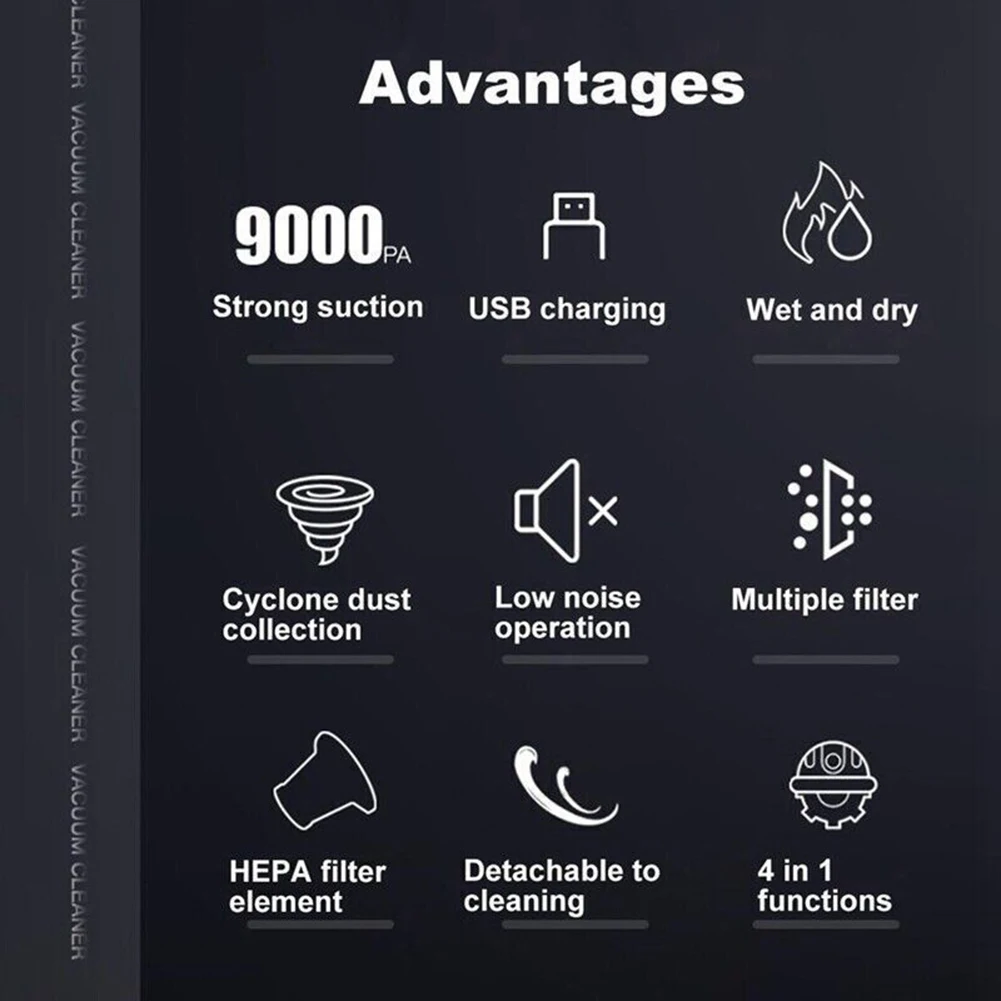 

Brand New Vacuum Cleaner 120W 9000Pa Portable Rechargeable Wireless Air Blown 2 In 1 Air Vacuum Kit For Cars Home
